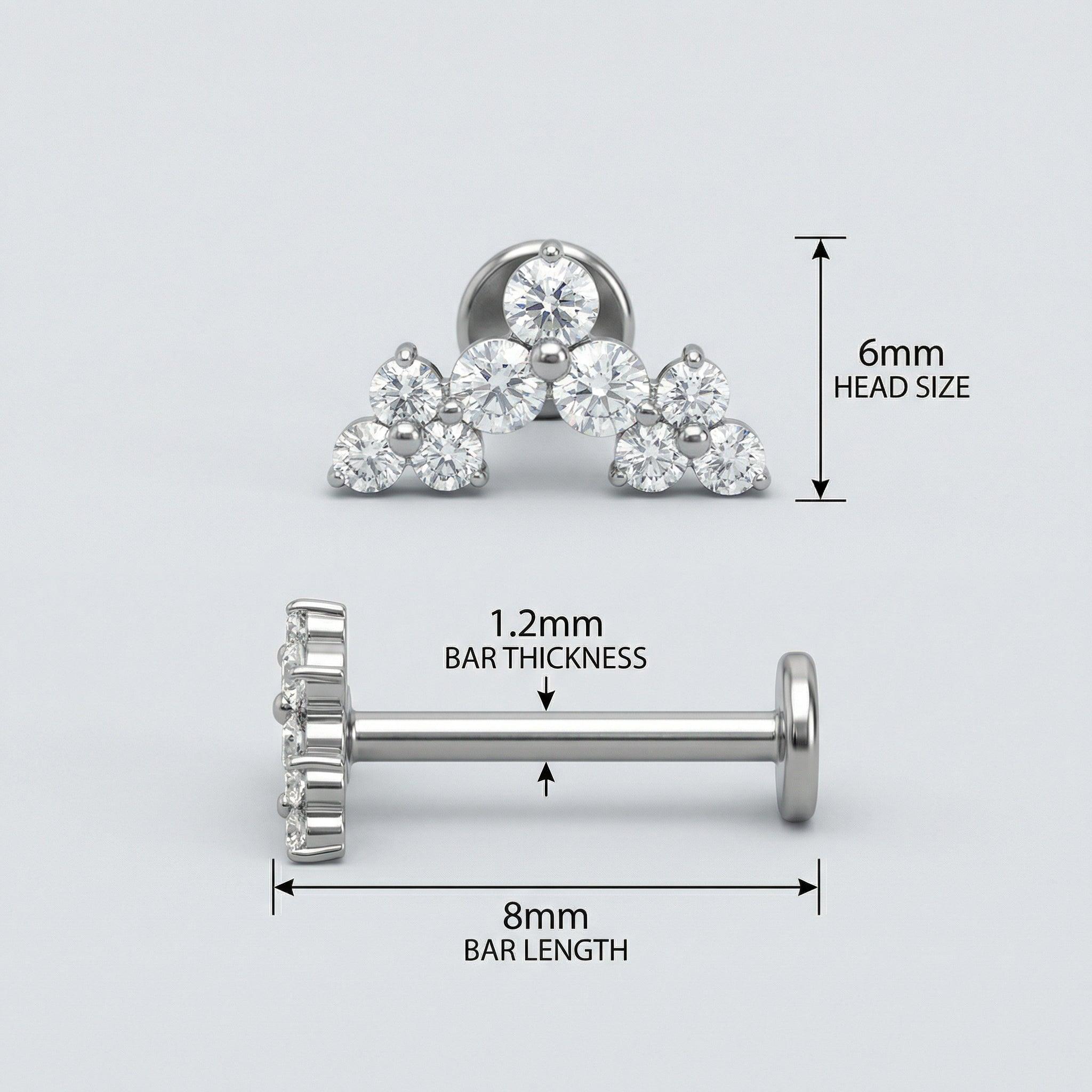 Triple Helix Cartilage Piercing - Measurement layout for a